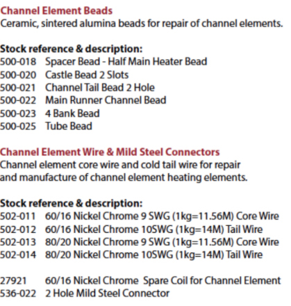 Channel-Element-Beads